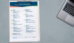 MS divulga lista dos 20 hospitais que irão compor o 3º Ciclo do Projeto Lean nas Emergências